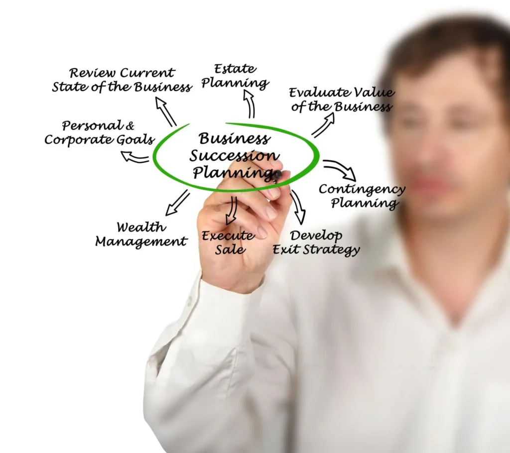 split dollar life insurance