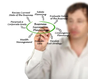 split dollar life insurance